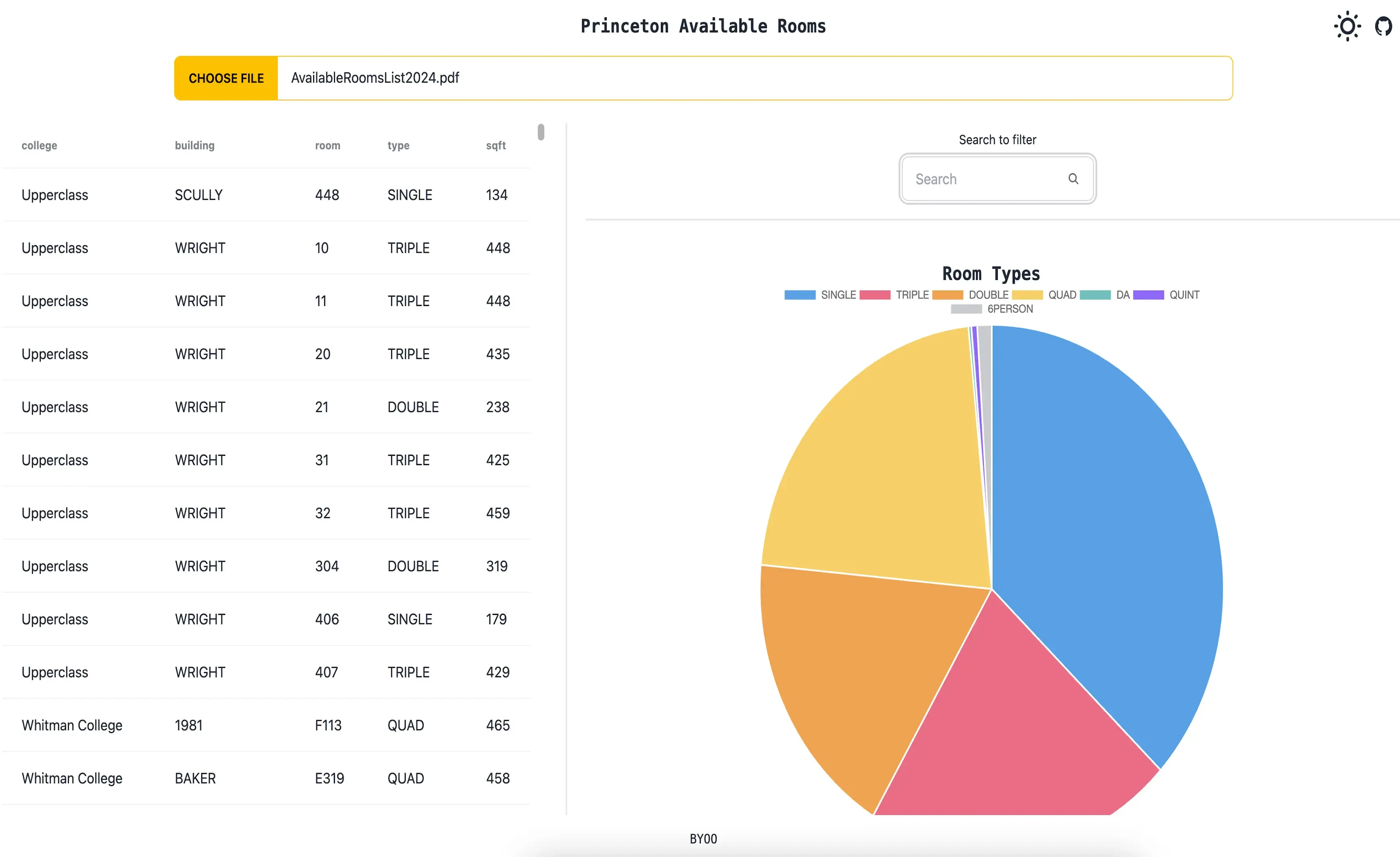 Princeton Rooms app screenshot